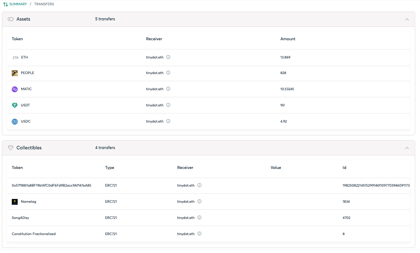 Verify the transfer summary. The first part summarises the ERC-20 assets. The second part summarises the NFT assets. 