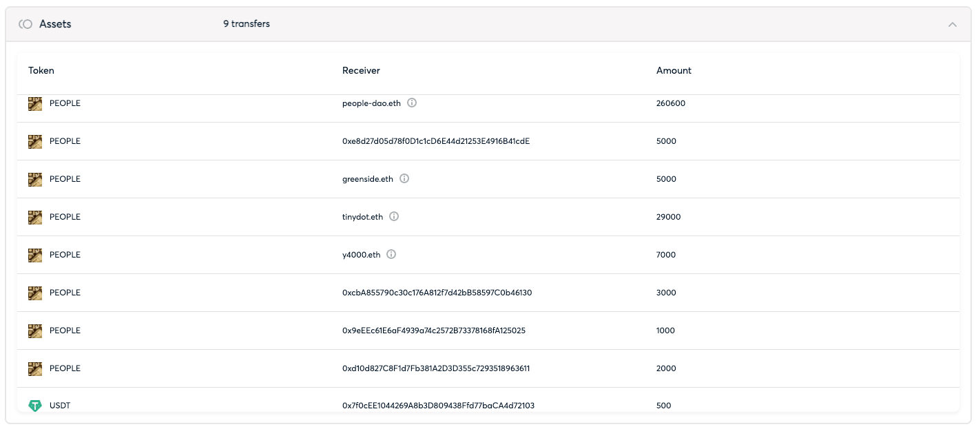 Clean summary view of the assets being transferred.